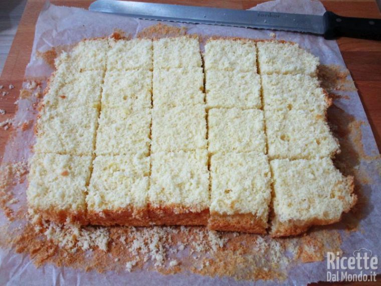 Tagliare il pan di spagna