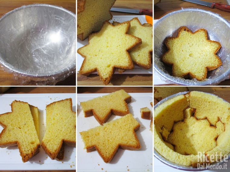 Foderare lo stampo con il pandoro