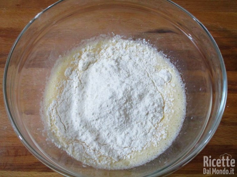 Popovers 3