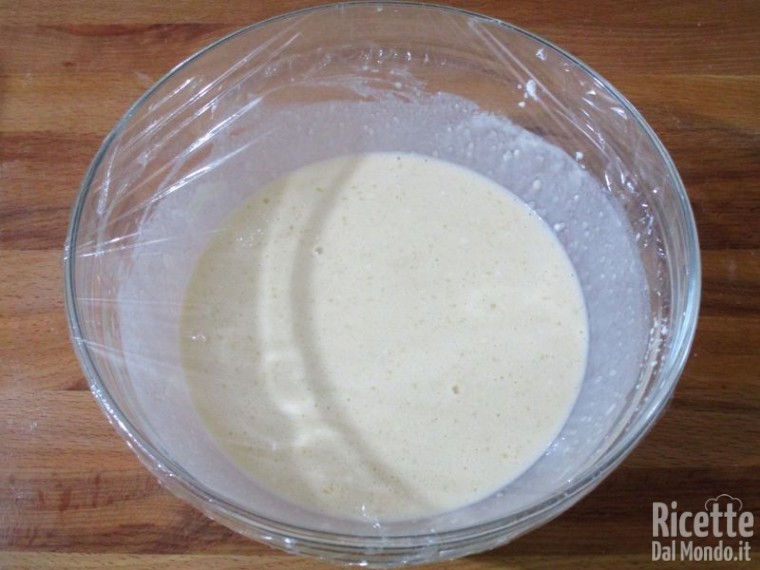 Popovers 4