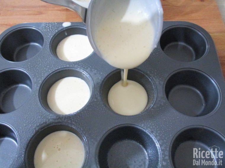 Popovers 5