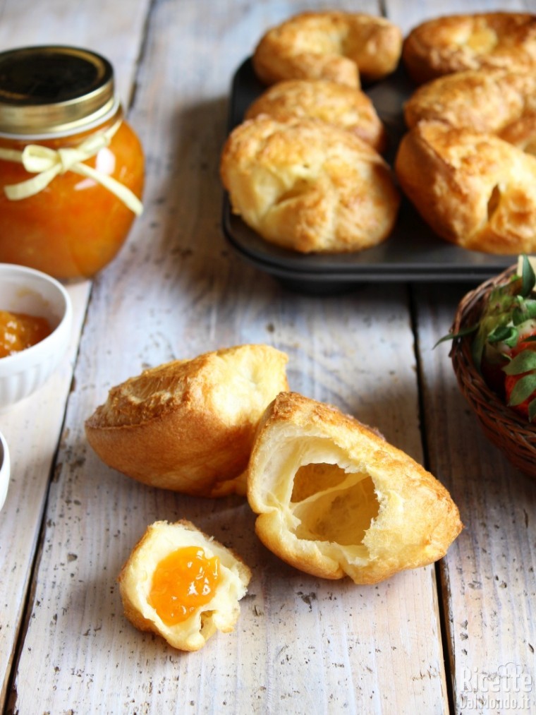 Come fare i popovers