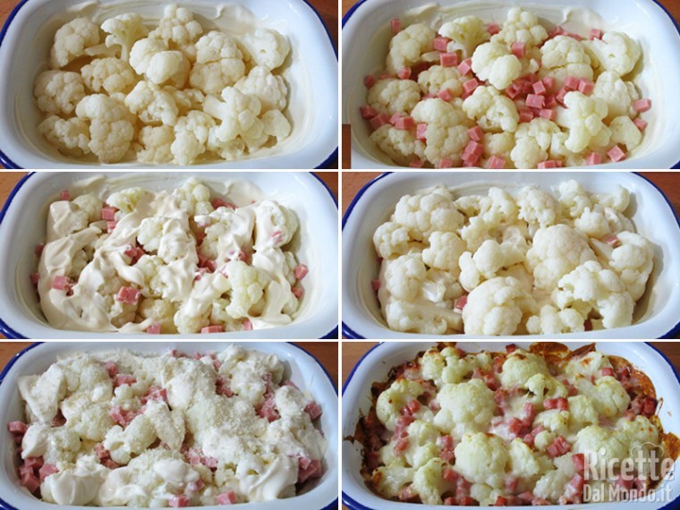 Cuocere al forno
