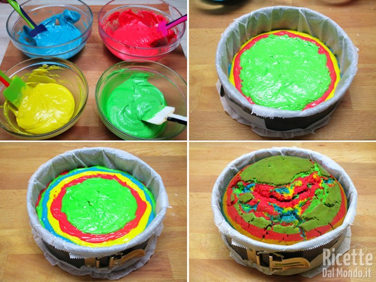 Colorare l'impasto e cuocere la torta