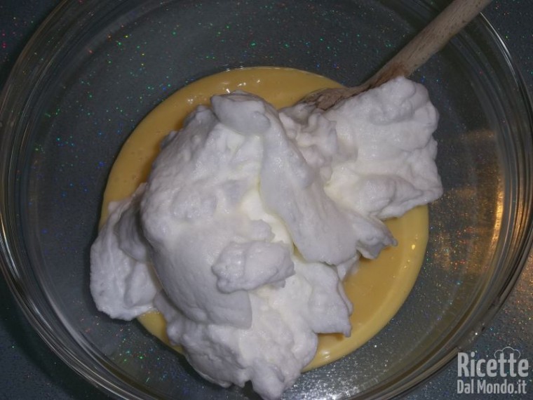Crema al Cioccolato Bianco