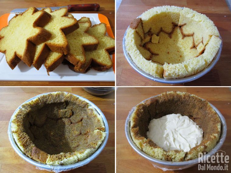 Foderare lo stampo con il pandoro